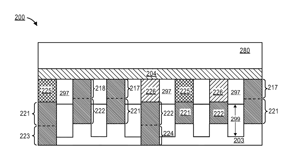 Structure and method to self align via to top and bottom of tight pitch metal interconnect layers