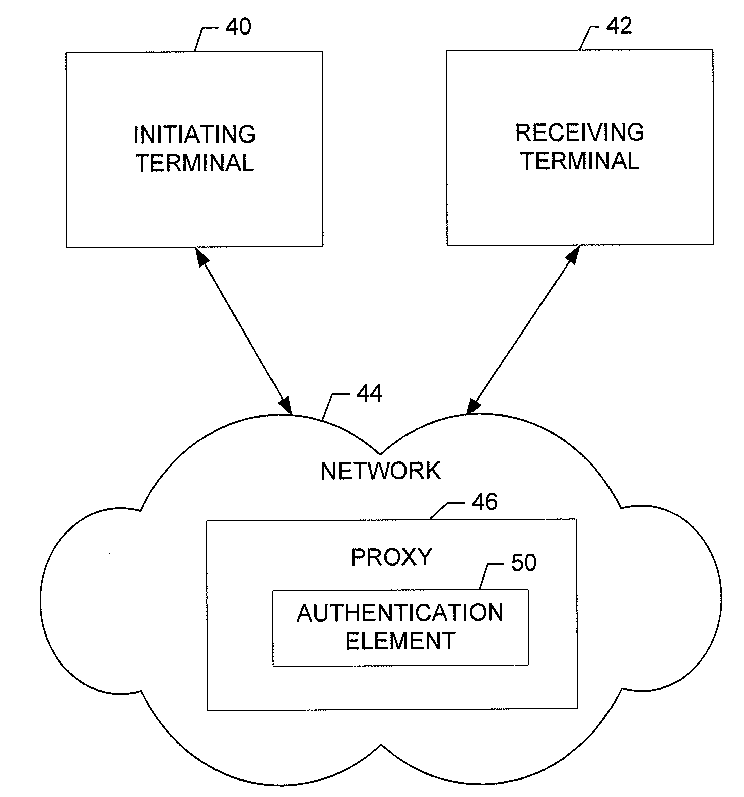 Method, Apparatus, and Computer Program Product for Authenticating Subscriber Communications at a Network Server