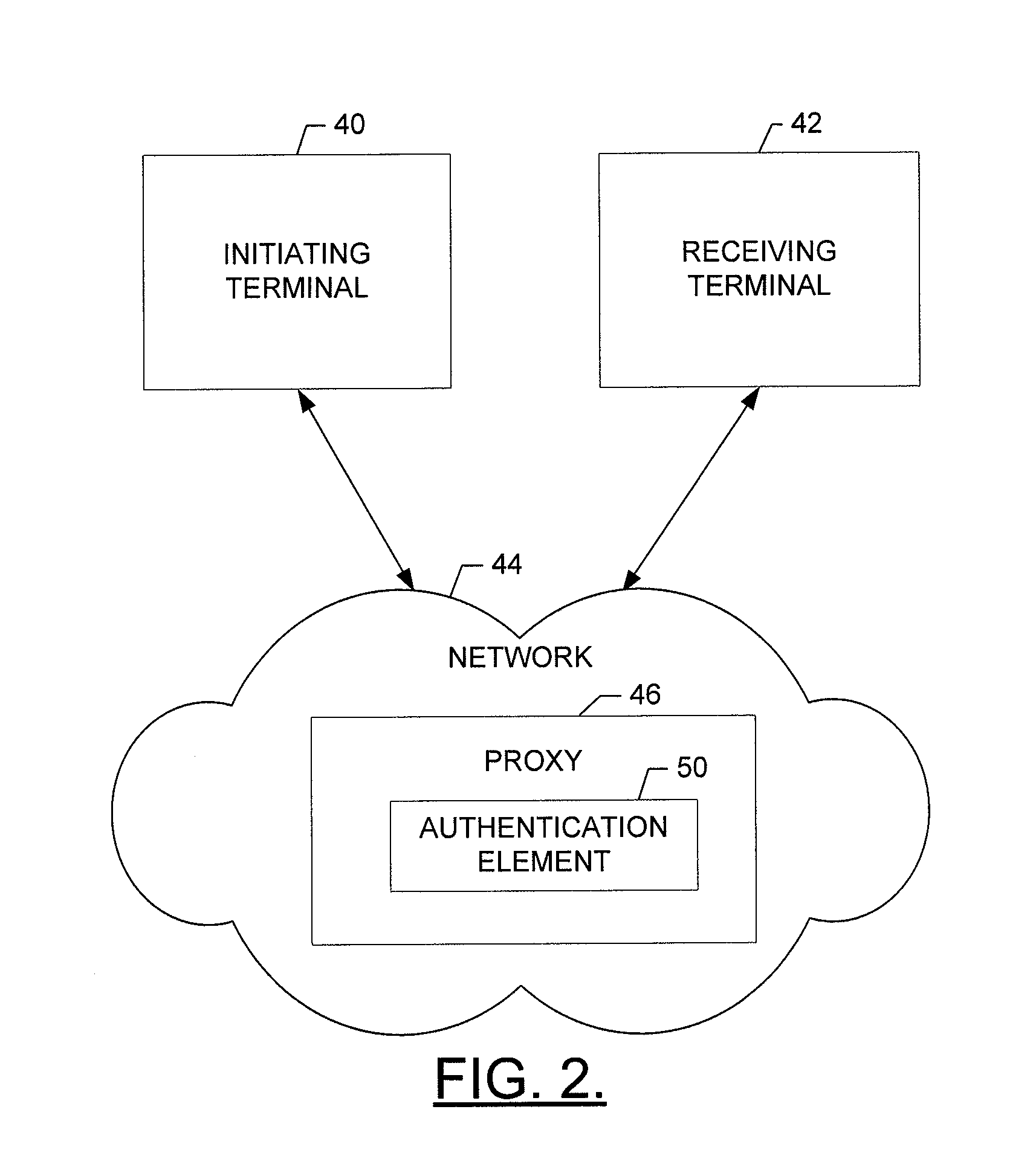 Method, Apparatus, and Computer Program Product for Authenticating Subscriber Communications at a Network Server