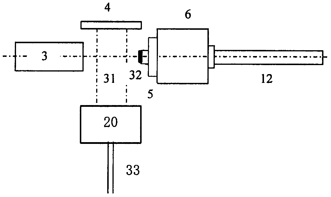 Drilling dynamics simulation test system