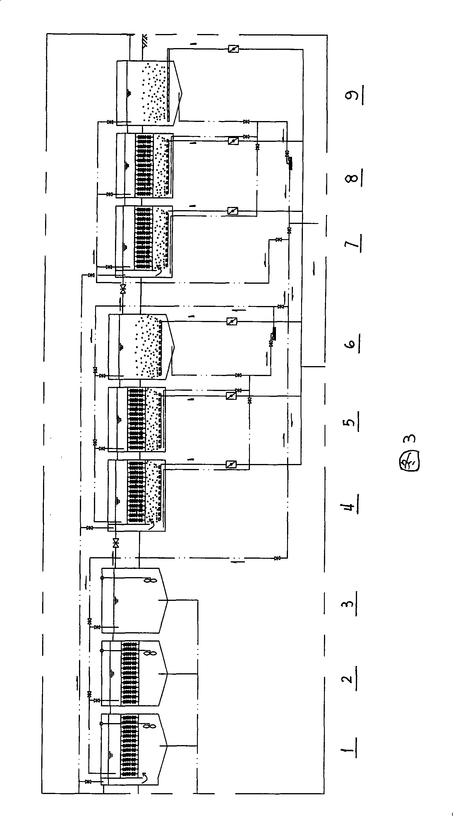 Multi-stage refluxing load control biological process and matched facilities