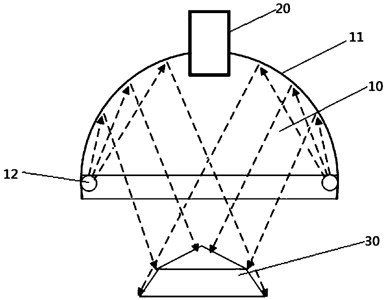 Illumination device used for object inspection