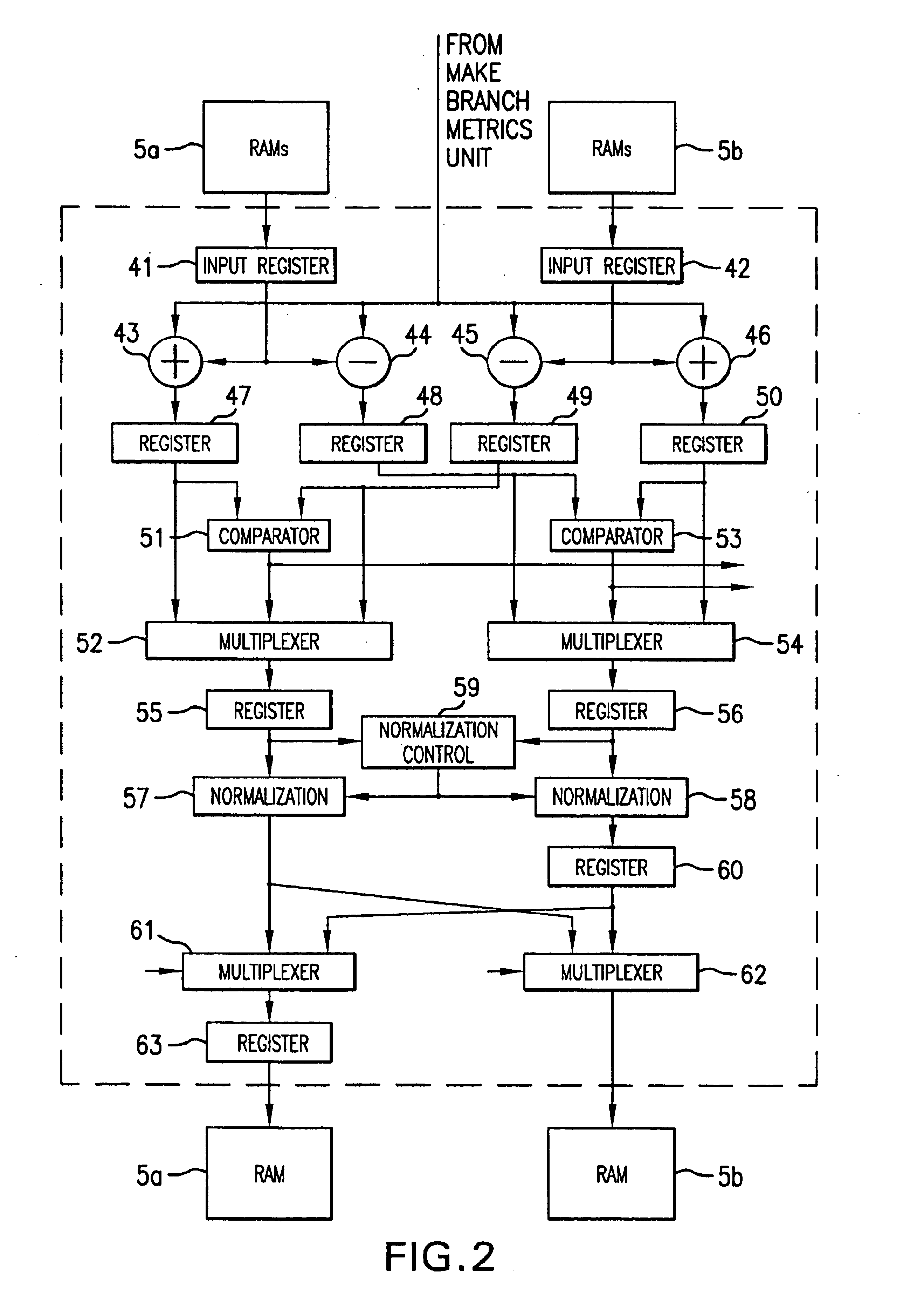 Viterbi decoder with pipelined parallel architecture