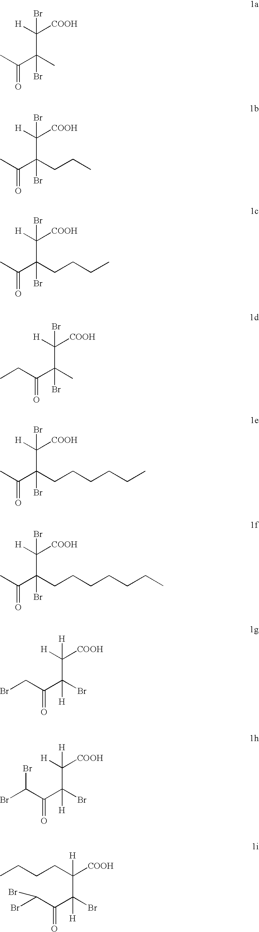 Synthesis of cyclic compounds