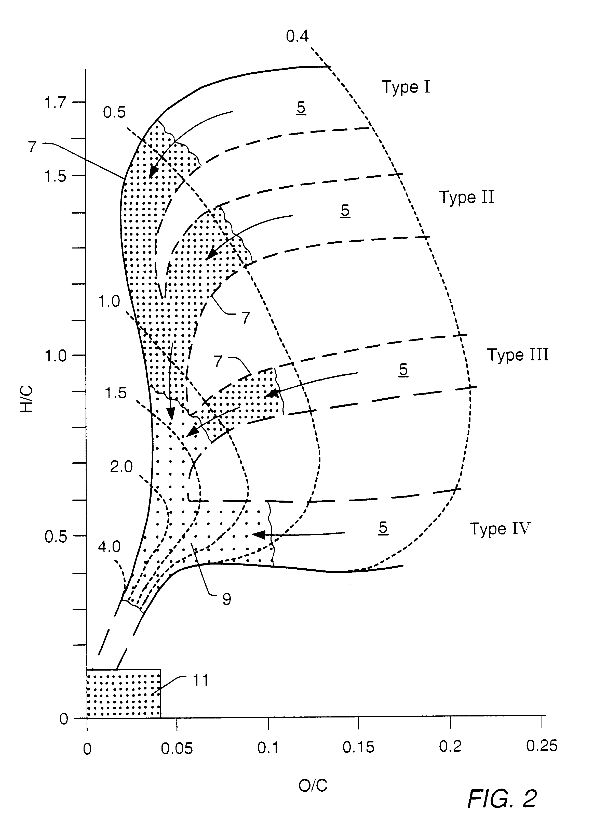 In situ thermal processing of a hydrocarbon containing formation using a controlled heating rate