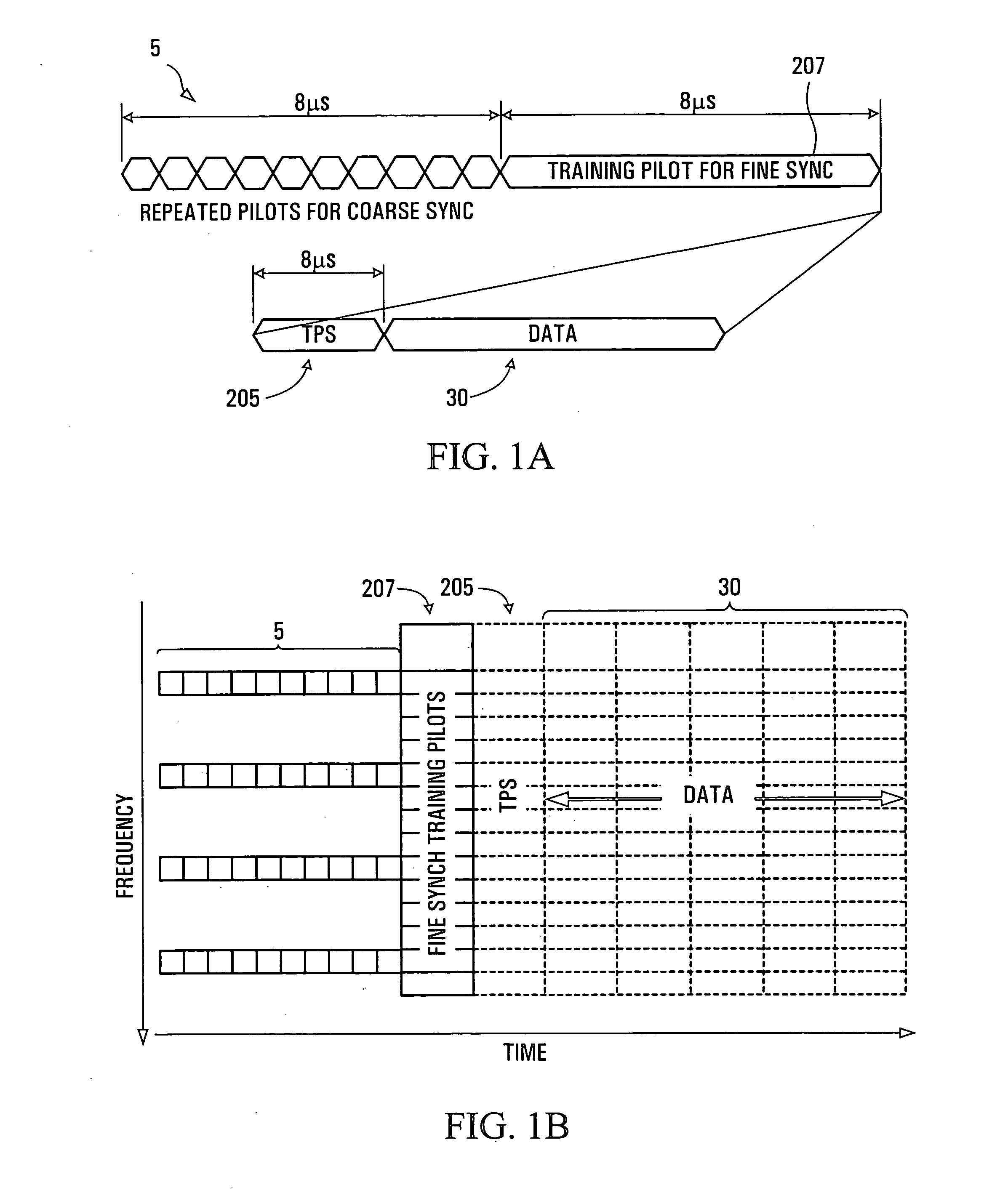 Method and system for performing cell selection for OFDM communications
