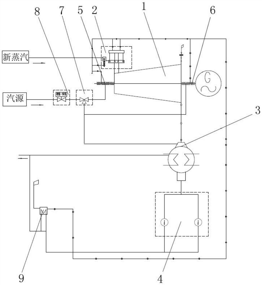 Shaft seal system of small steam turbine thermal system