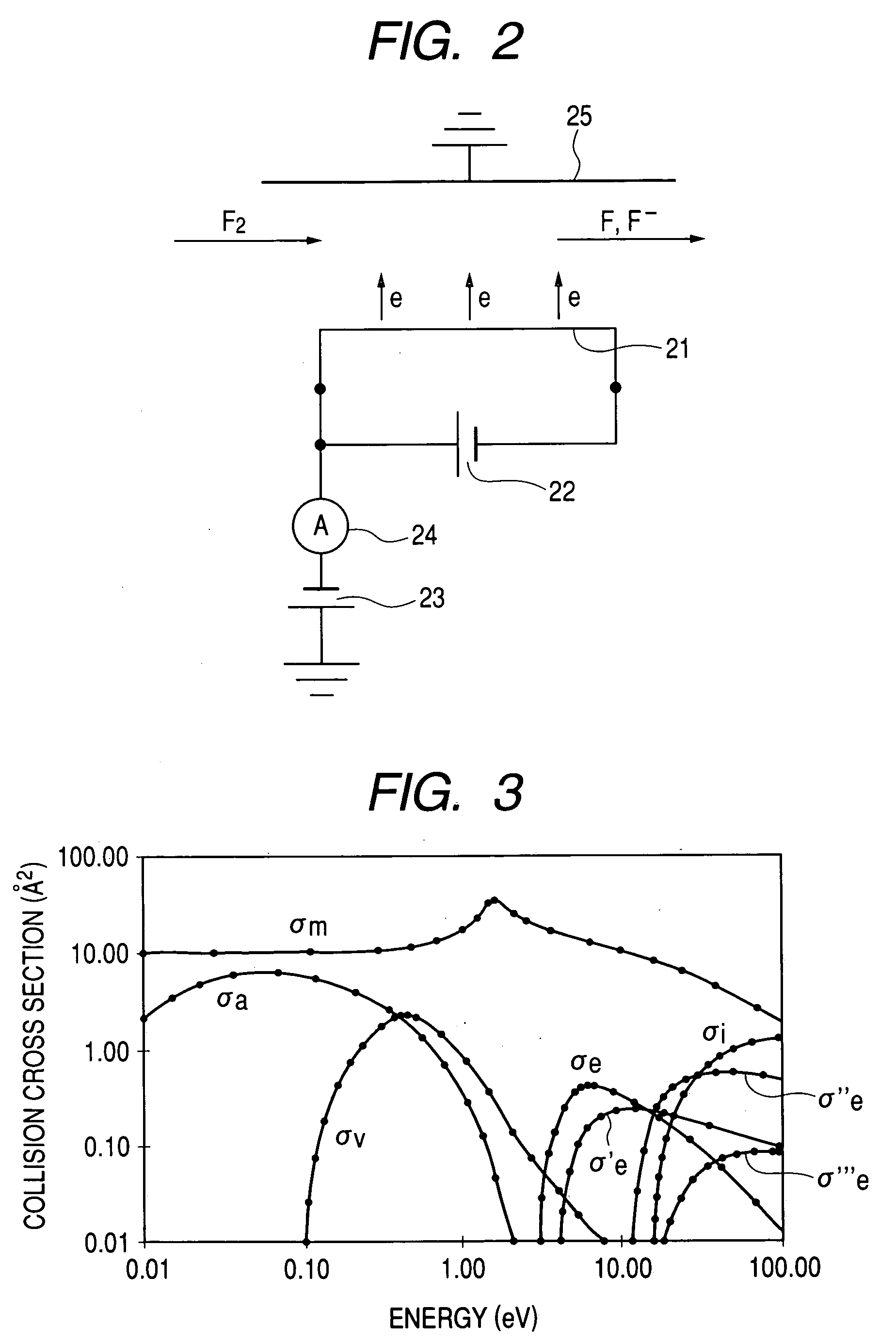 Method and apparatus for forming fluoride thin film
