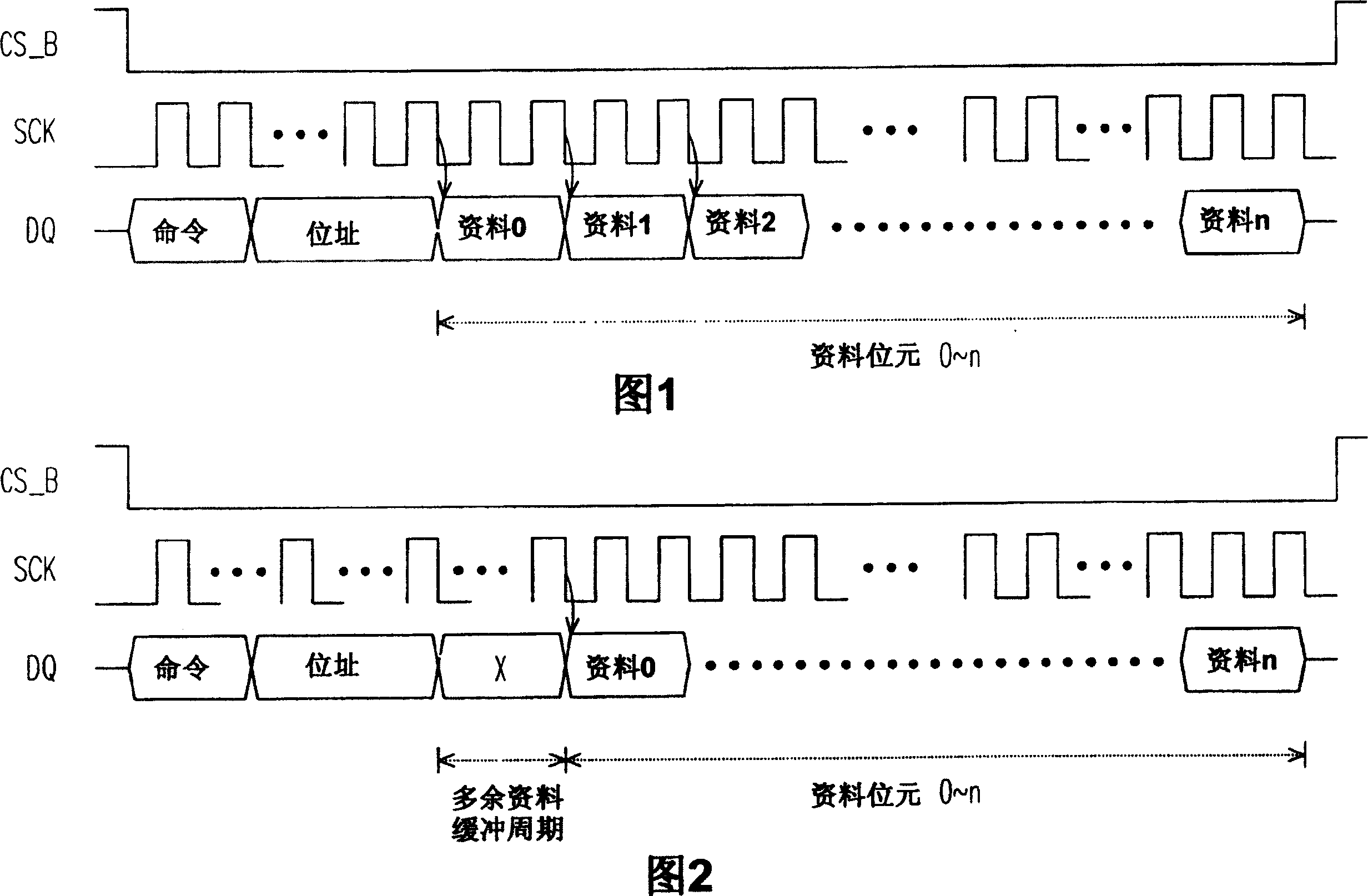 Sequence transmission interface auxiliary device, master control device and system and method thereof