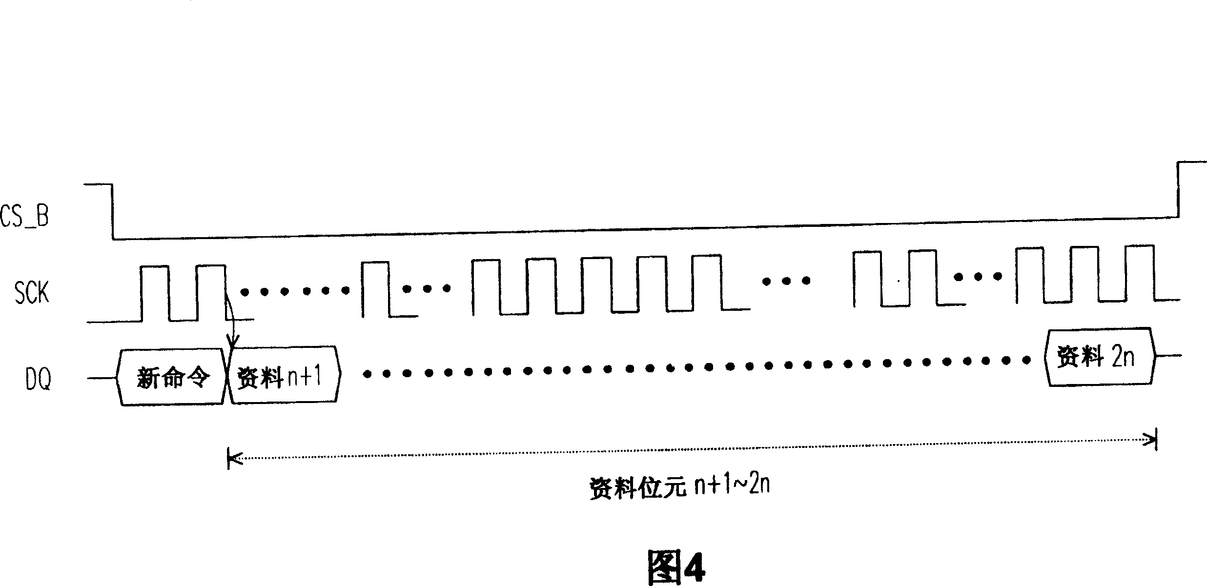 Sequence transmission interface auxiliary device, master control device and system and method thereof