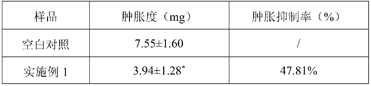 Cosmetic additive with anti-pollution effect and cosmetic thereof