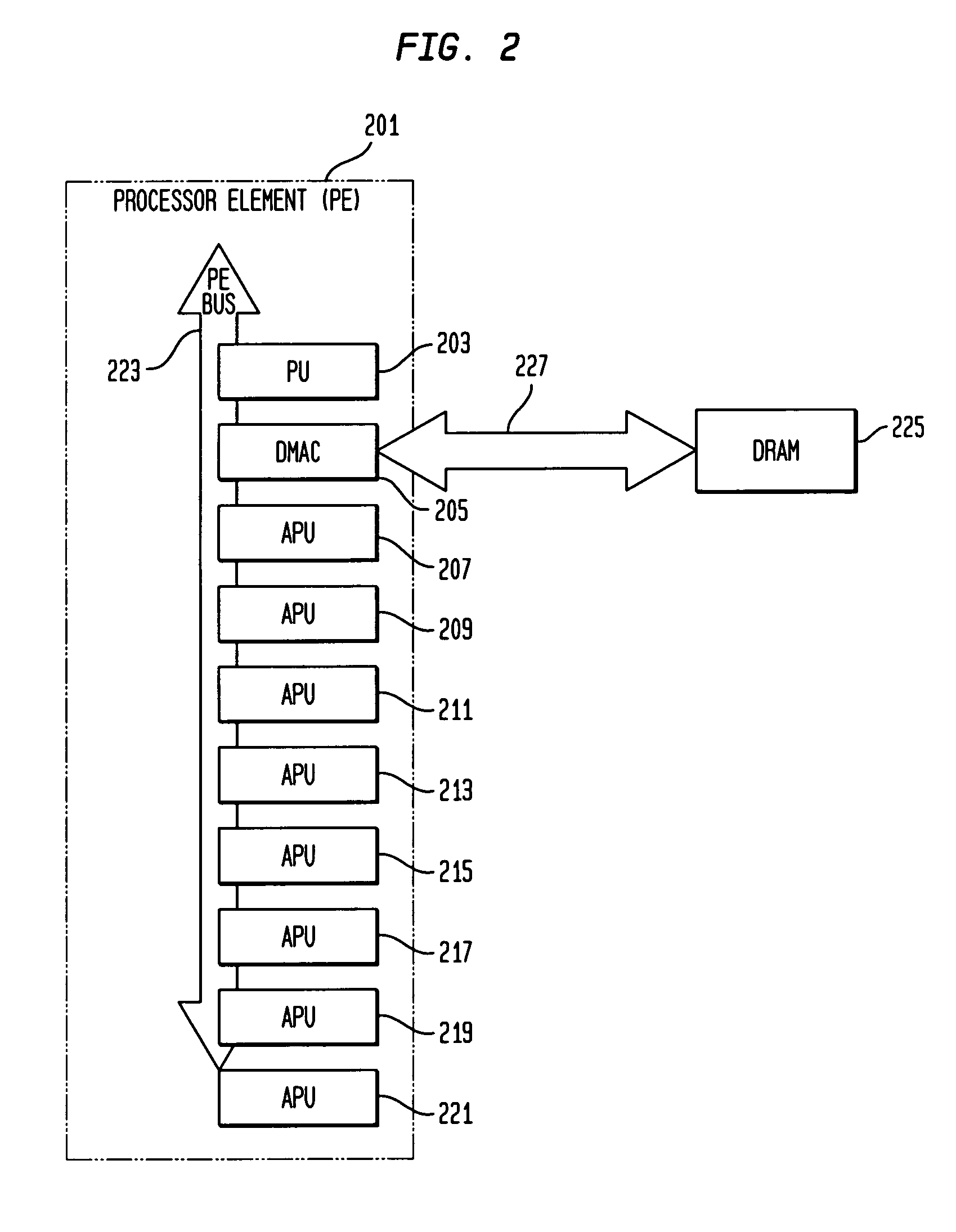 Processing modules for computer architecture for broadband networks