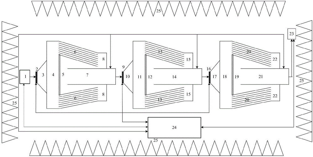 Acoustic wave agglomeration system and acoustic wave agglomeration method based on multi-stage reflective focusing acoustic waveguide array structure