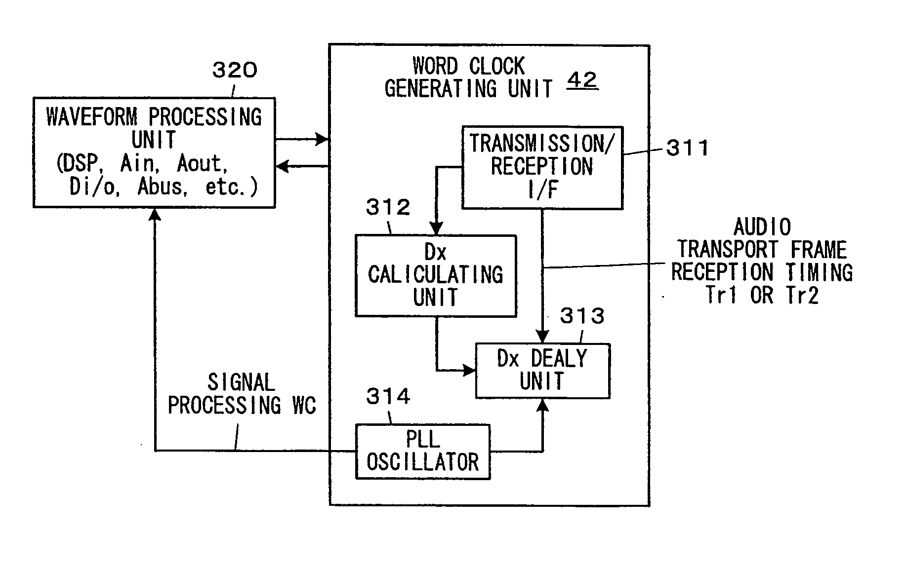 Network system and audio signal processor