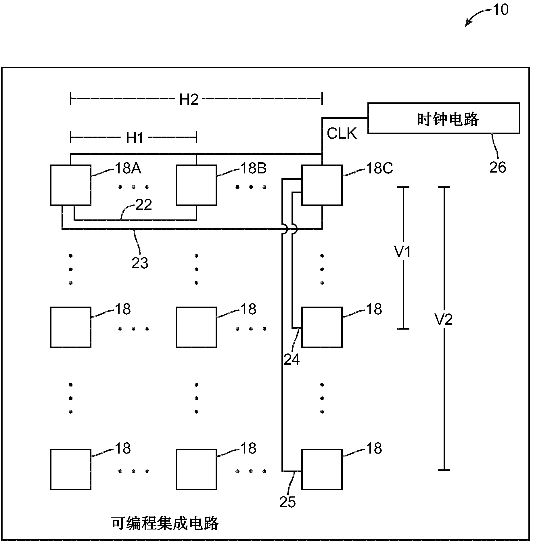 Integrated circuits with logic regions having input and output bypass paths for accessing registers
