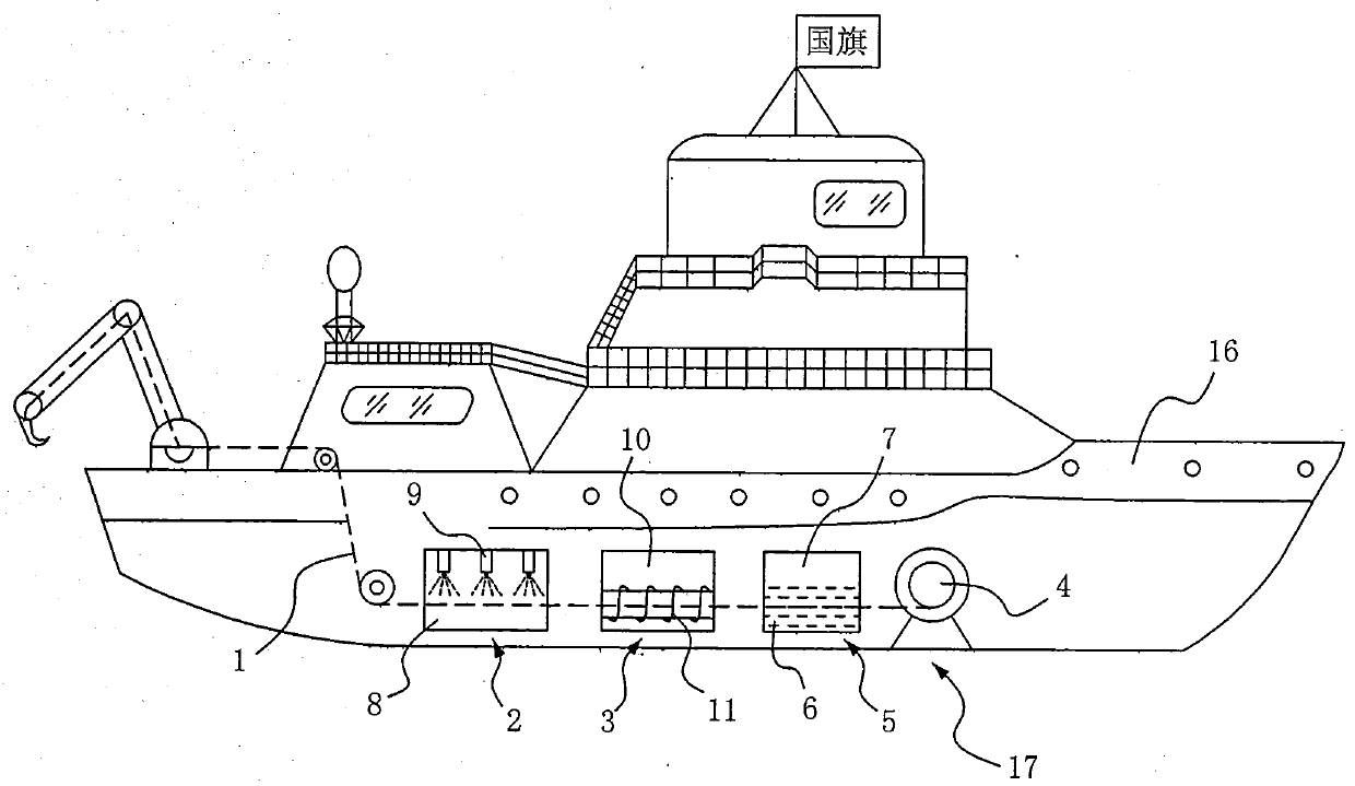 A scientific investigation ship with a wire rope anti-rust maintenance device