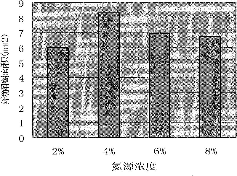 Natto beverage and preparation method thereof