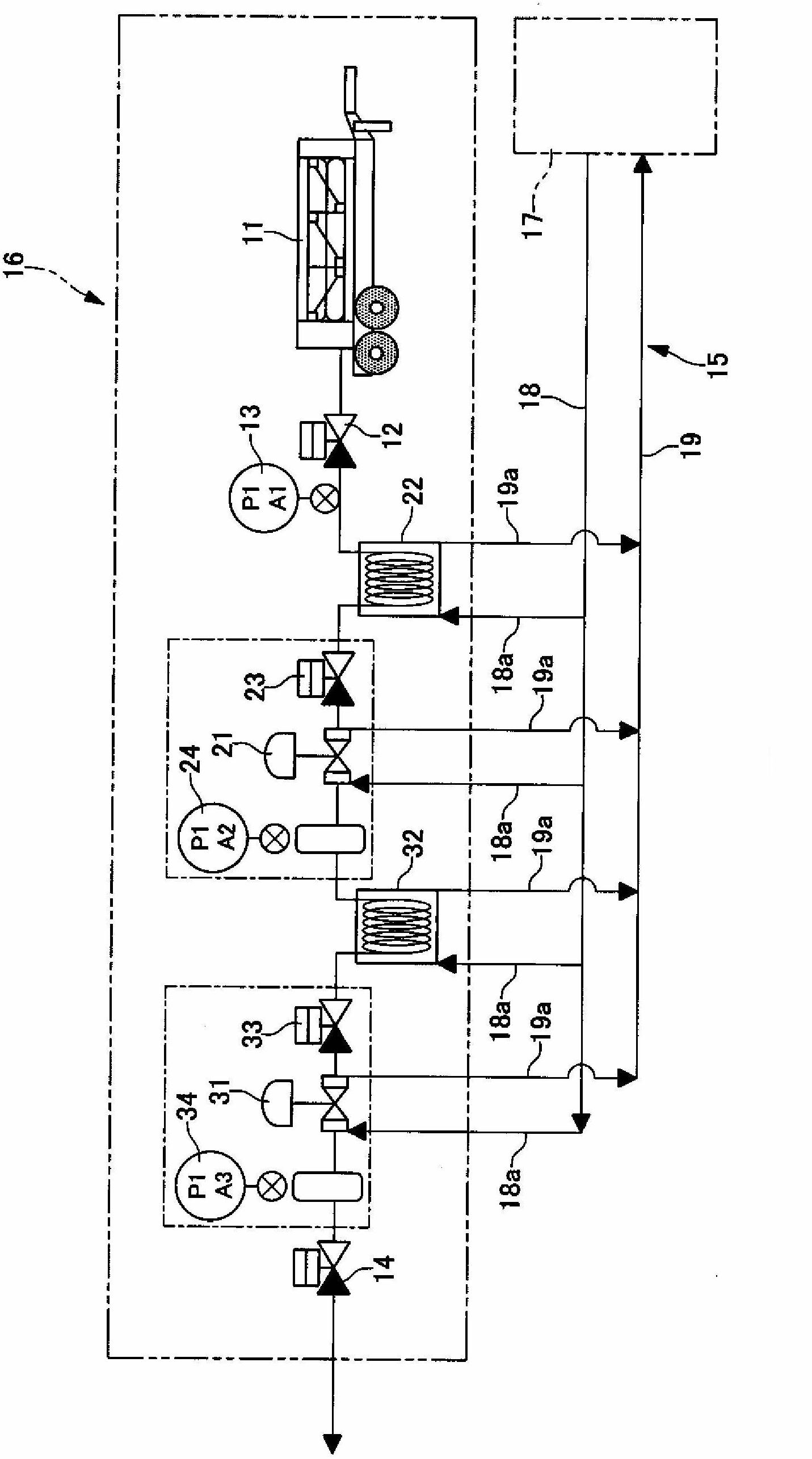 Gas supply device