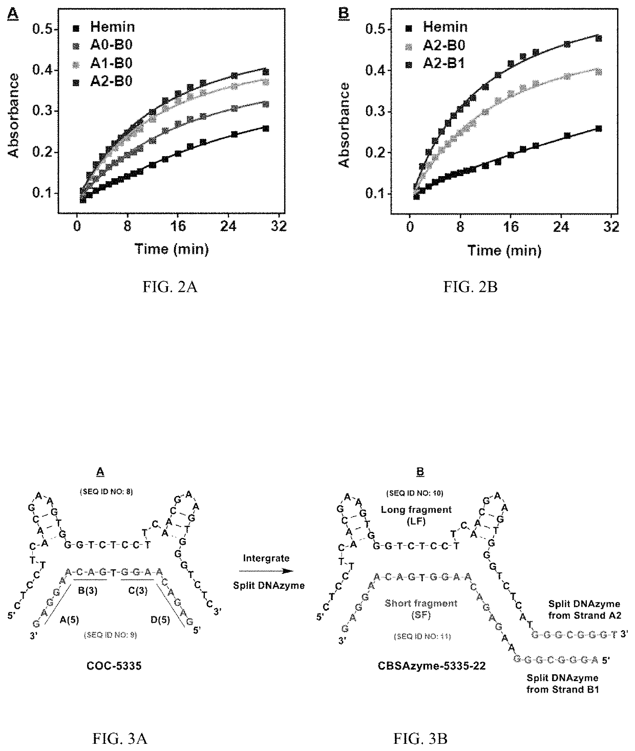 Material and method for colorimetric detection of small-molecule targets