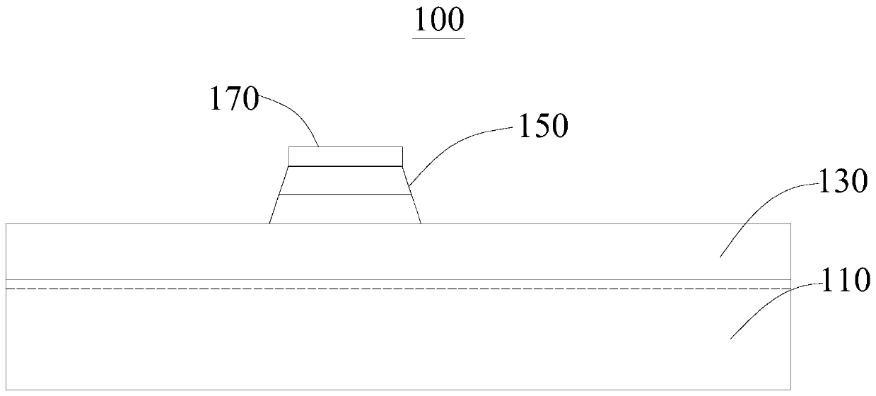 Gate structure, manufacturing method of gate structure, and enhanced semiconductor device