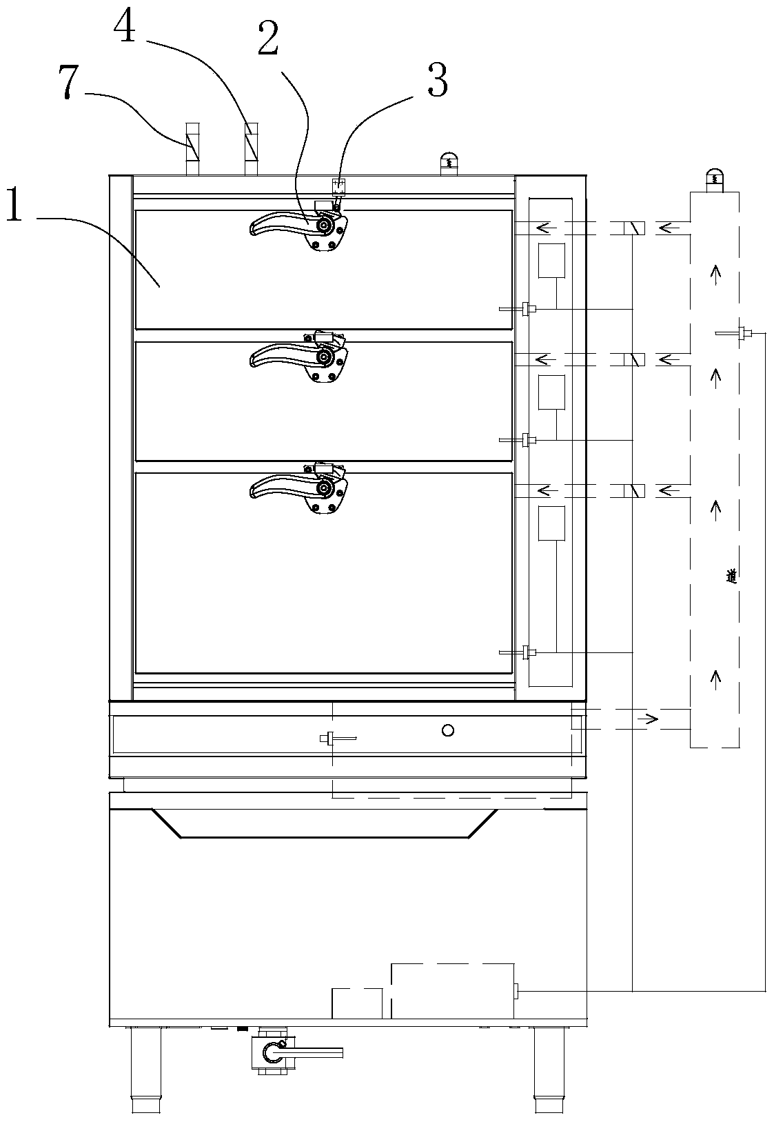 A multi-level combined protection steam cabinet and a multi-level combined protection method