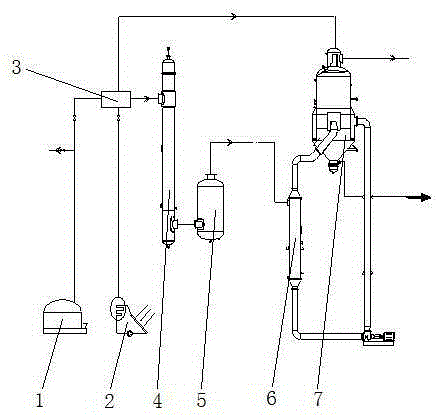 High salt-bearing wastewater treatment process with efficient combination steam source