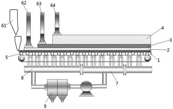 Solid inhibitor addition based method for collaborative emission reduction of SO2 and dioxins in sintering process