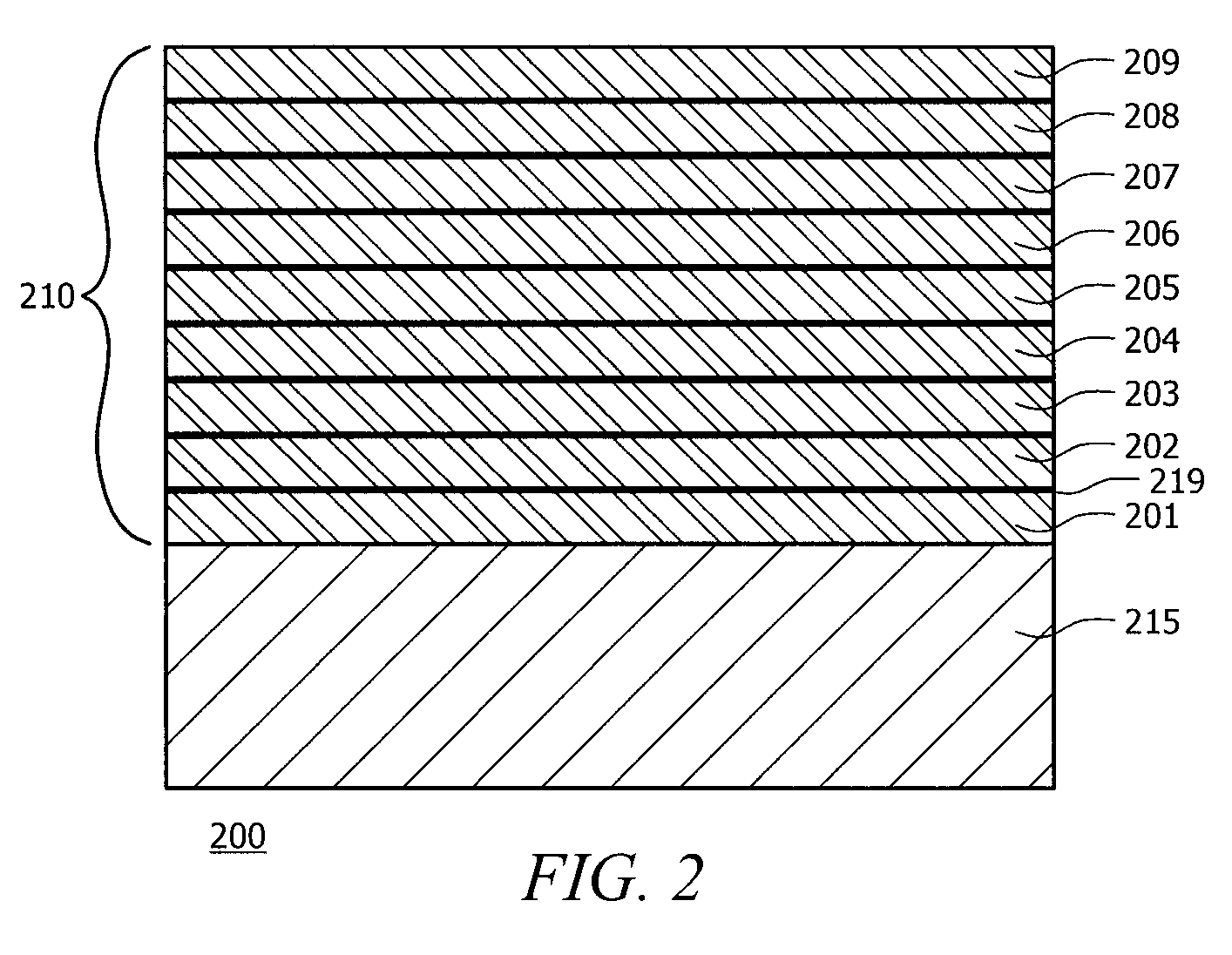 Sol-gel coating methods and thin film coated substrates therefrom