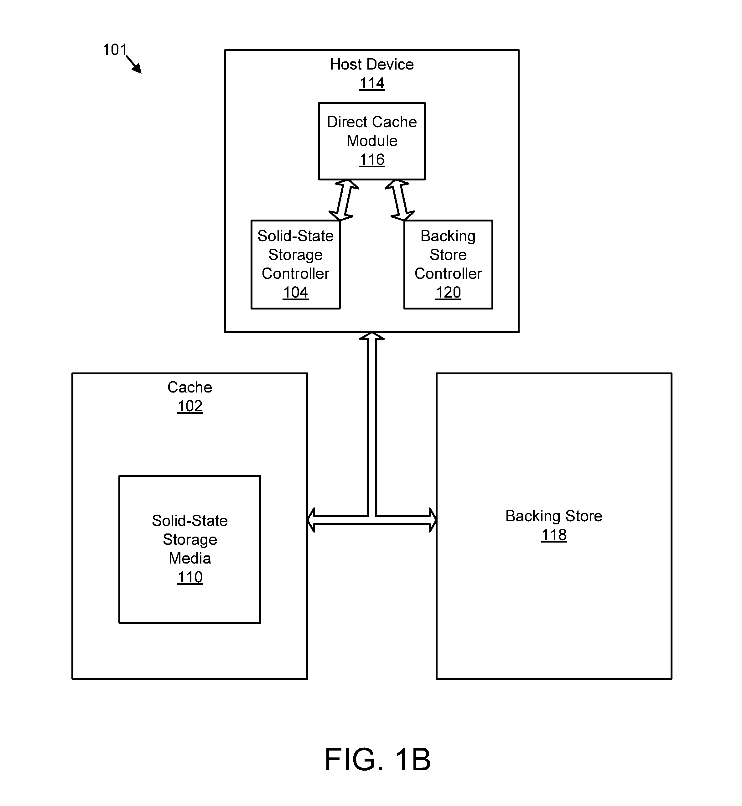 Apparatus, system, and method for destaging cached data
