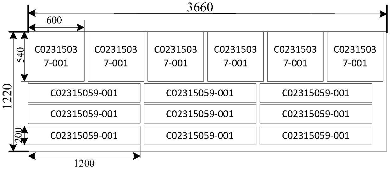Rectangular piece optimization and stock layout method based on plate utilization rates
