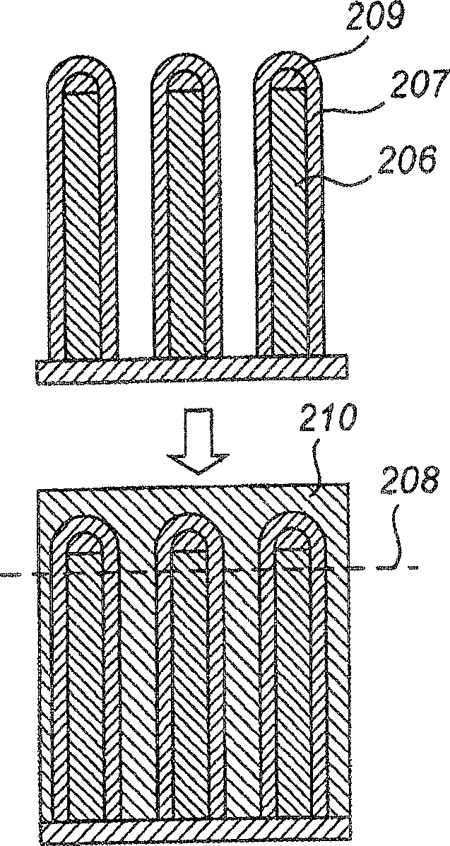 Semiconductor device with tunable energy band gap