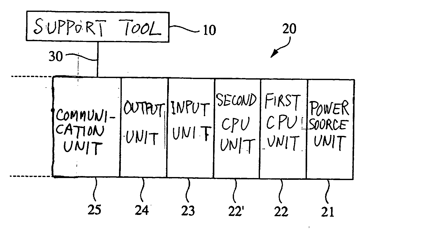 Programmable controller, programmable controller system, CPU unit and method of starting duplexed operation