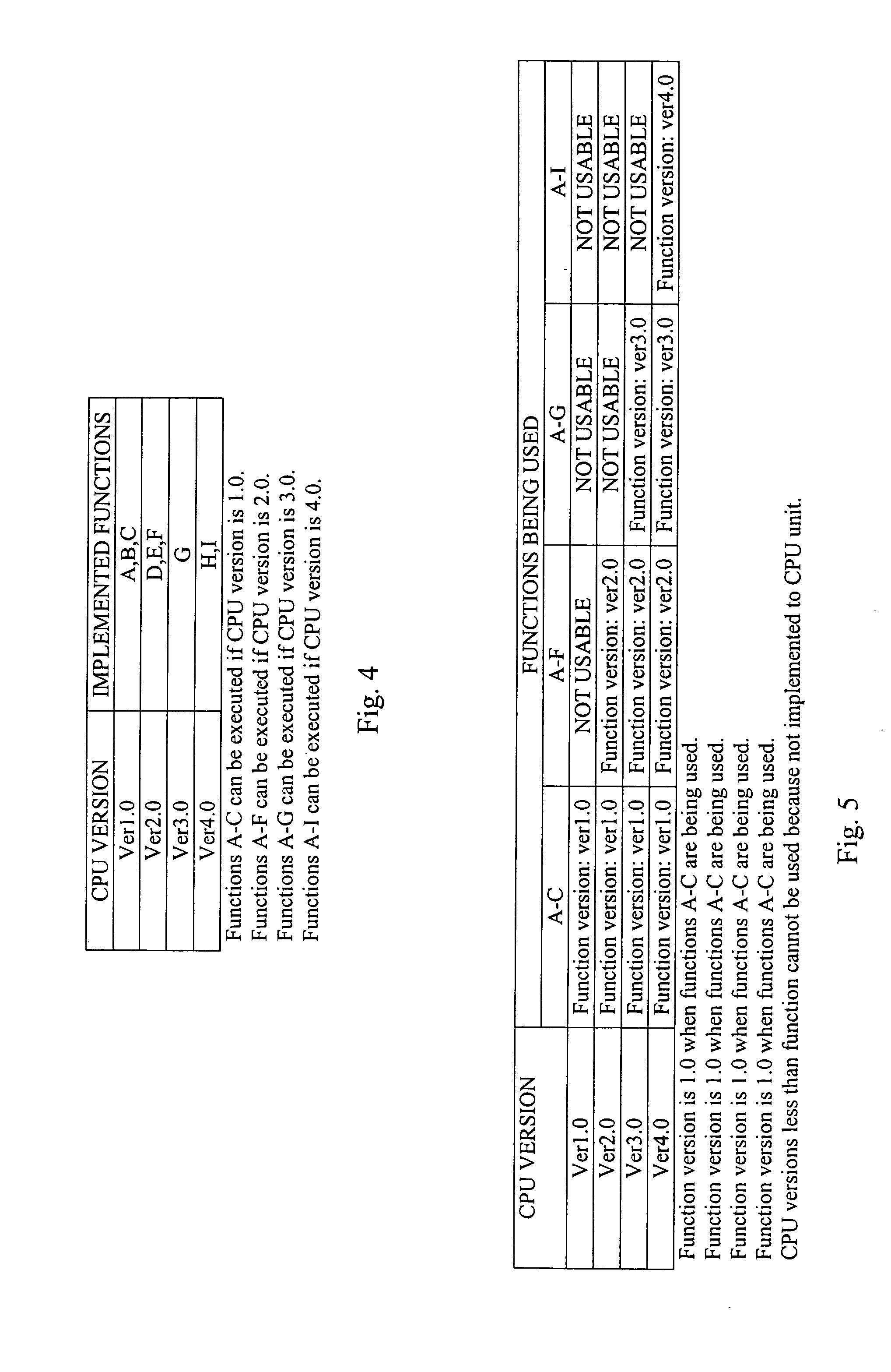 Programmable controller, programmable controller system, CPU unit and method of starting duplexed operation