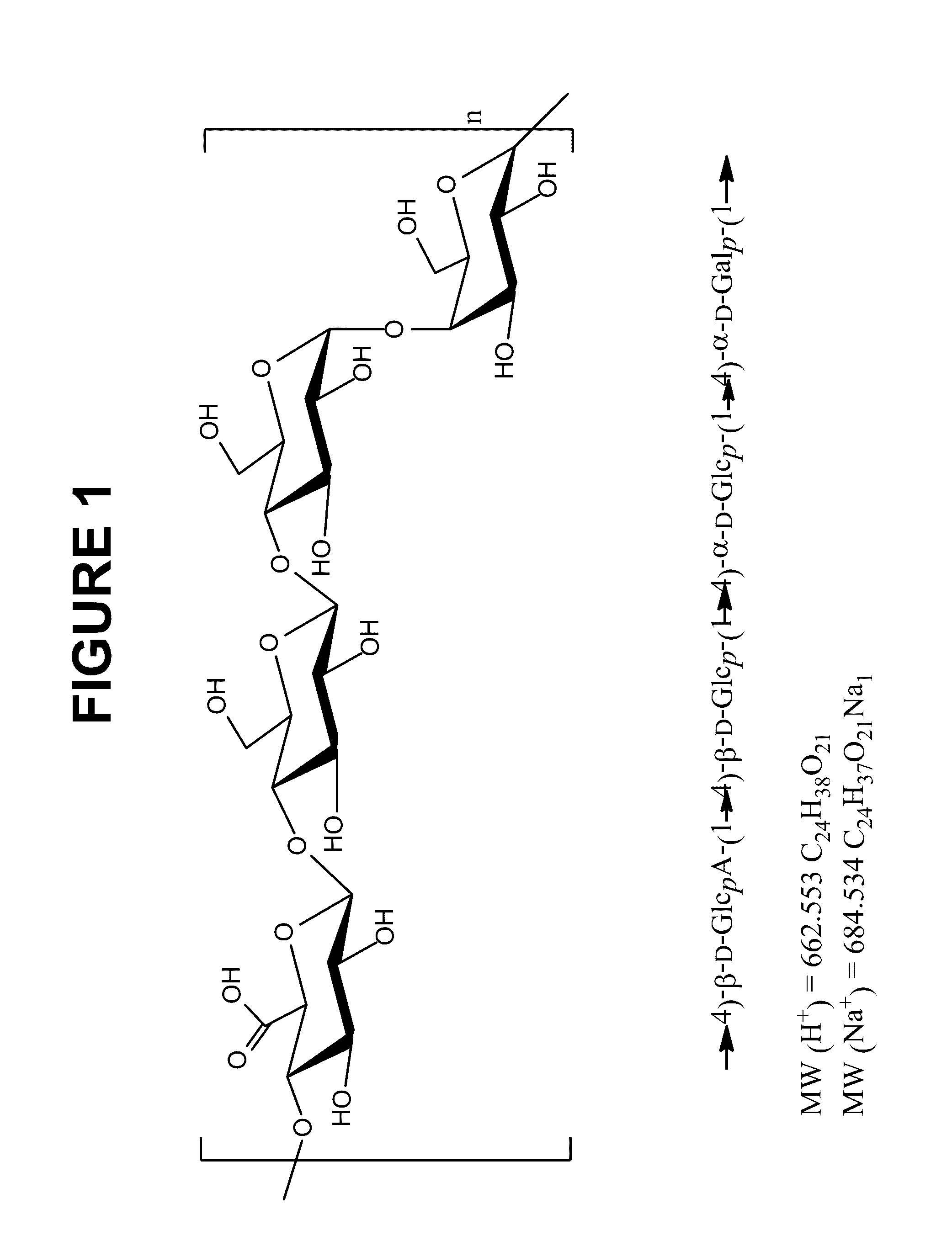 Immunogenic compositions comprising conjugated capsular saccharide antigens and uses thereof
