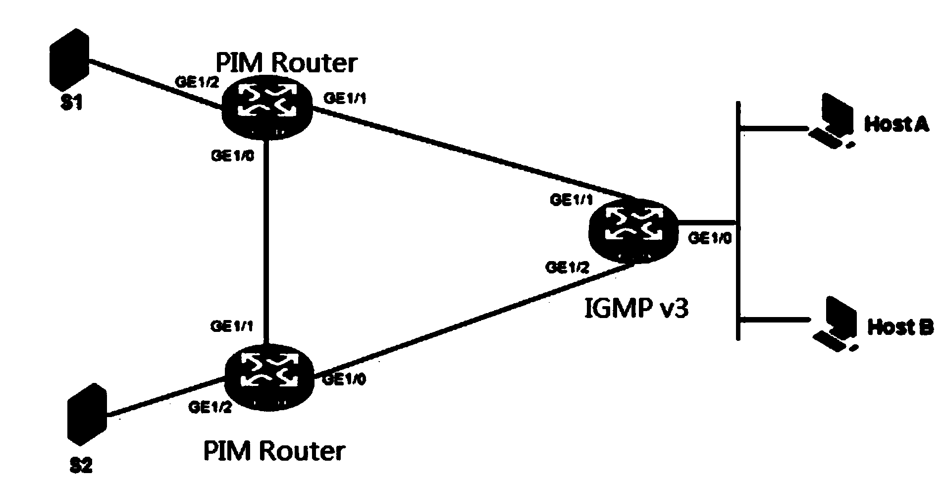 Hidden information transmission method based on IGMPv3