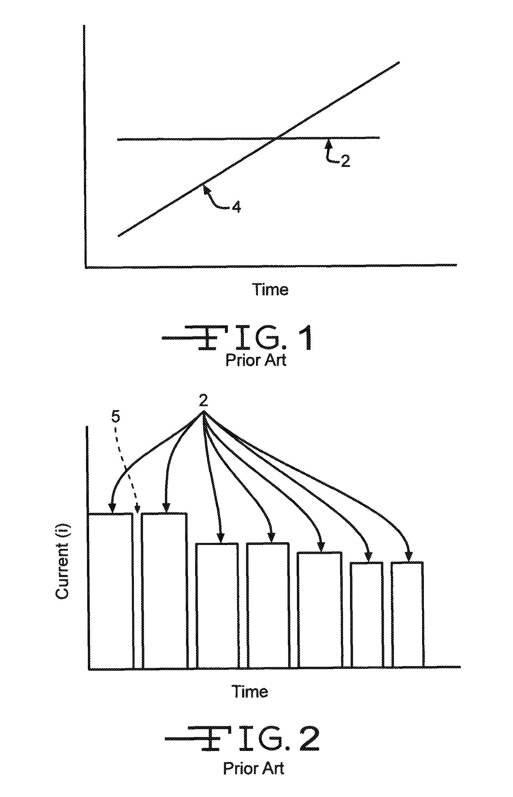 Anodizing valve metals by self-adjusted current and power