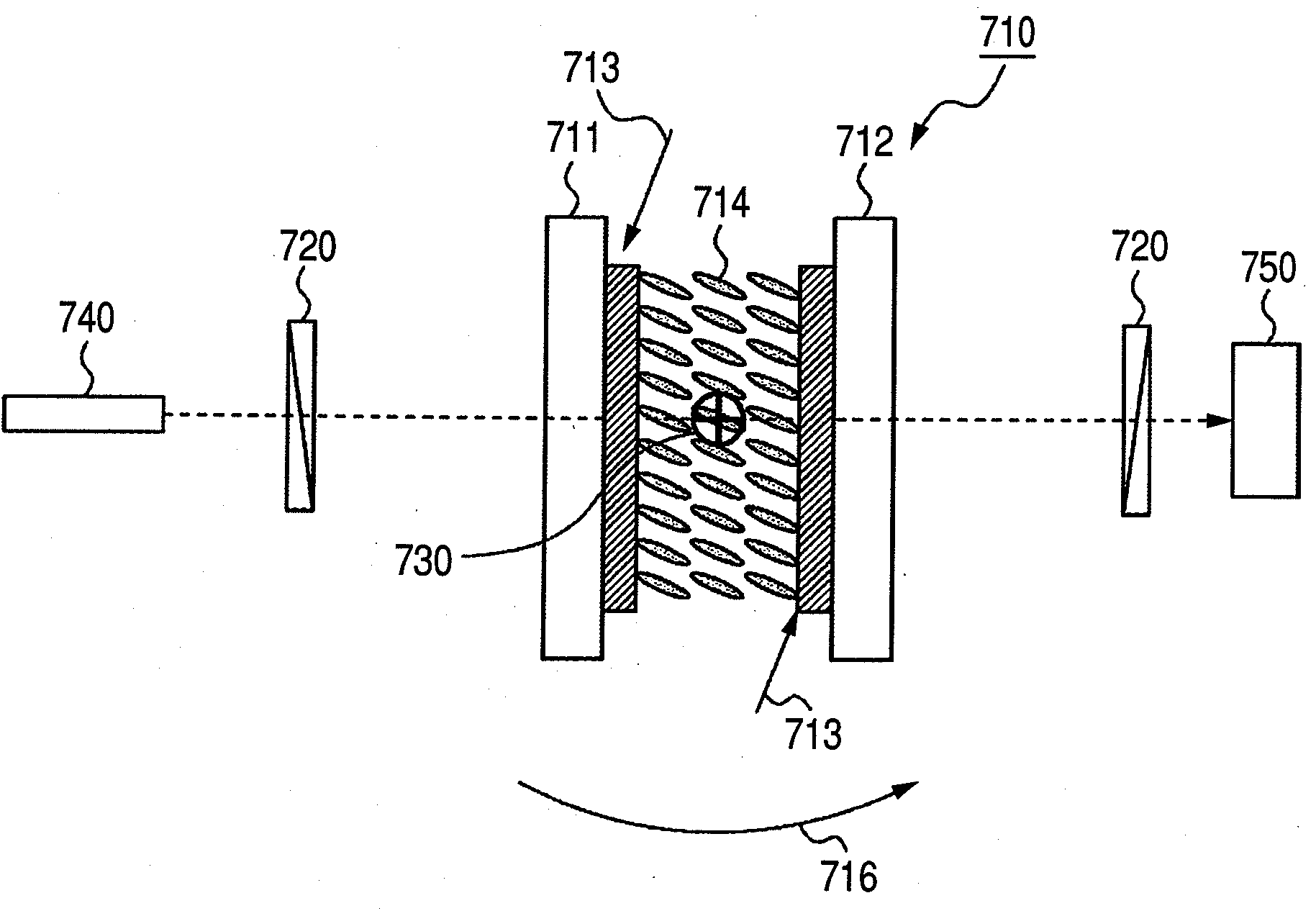 Liquid crystal optical device manufacturing process
