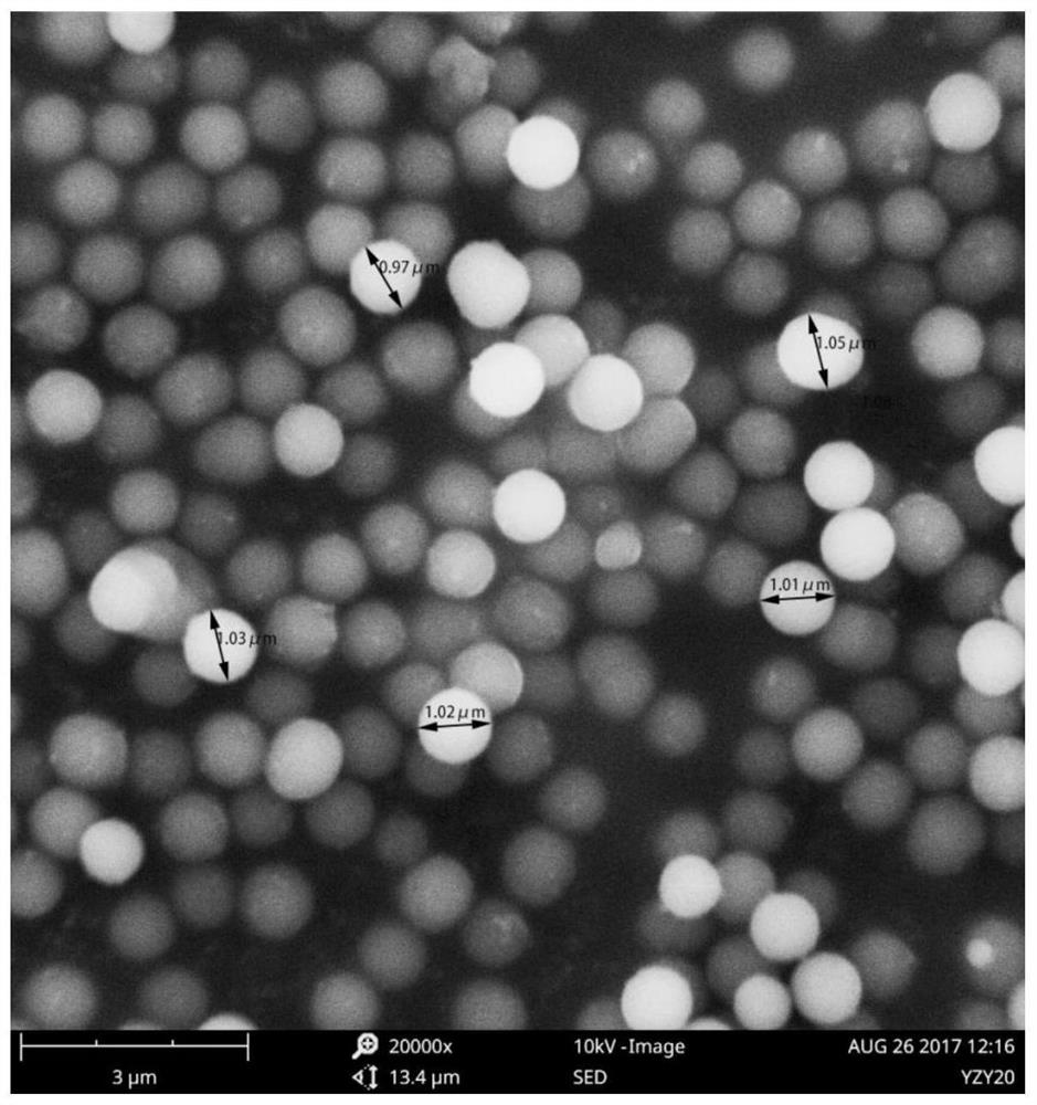 A (r-nh  <sub>3</sub> )  <sub>n</sub>  <sup>n+</sup> x  <sup>n-</sup> Method for preparing monodisperse mf microspheres by catalysis