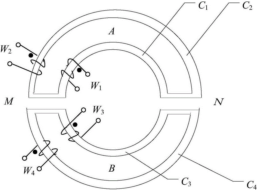 Low direct current clamp-shaped measuring device