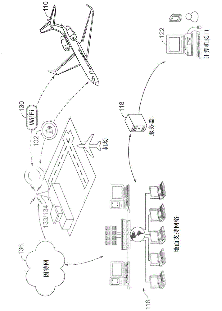 Methods and systems for aircraft health and trend monitoring