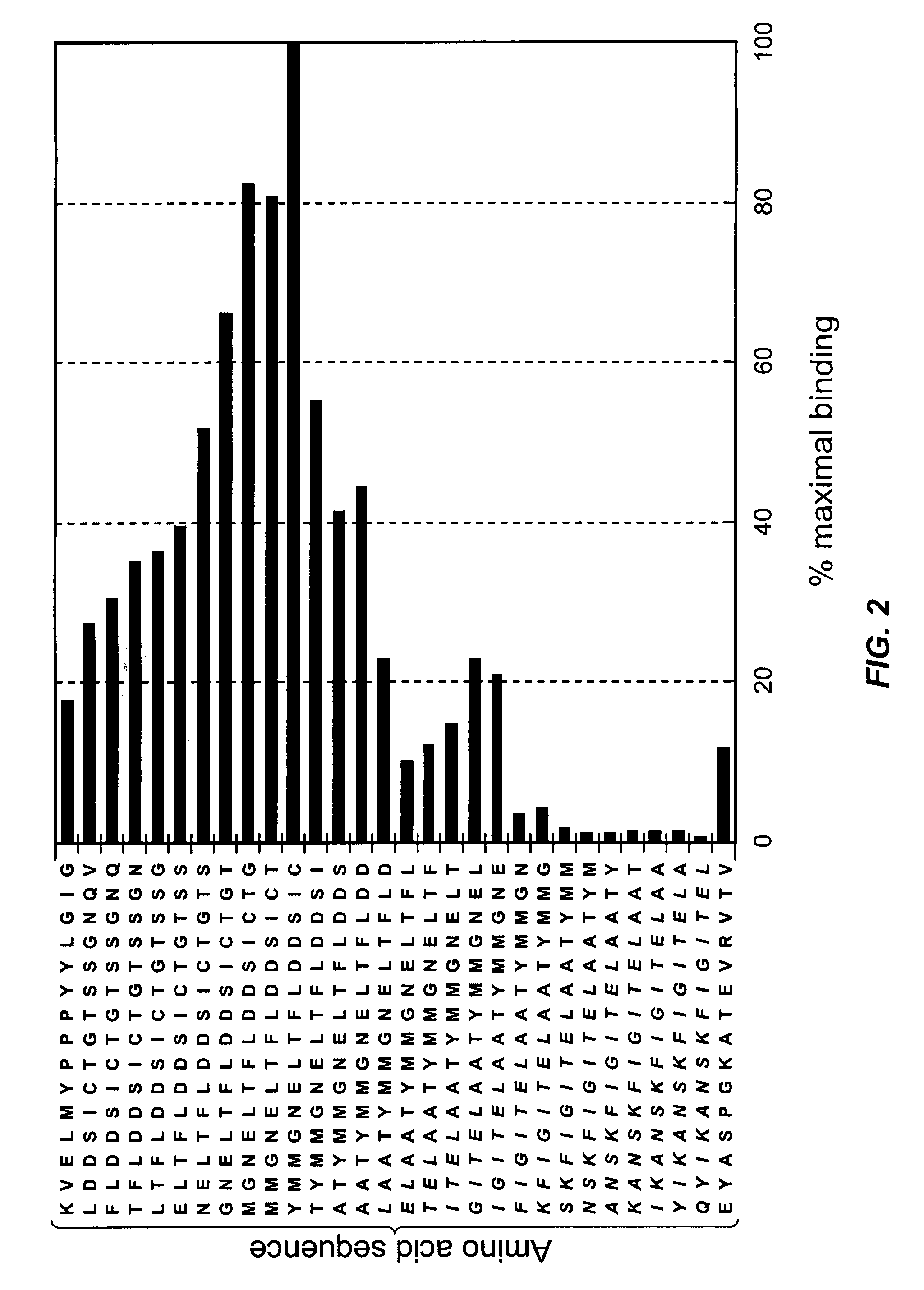 Complete human monoclonal IgG4lambda specific for CTLA-4 and uses thereof for detection of soluble CTLA-4 and isolation of regulatory cells