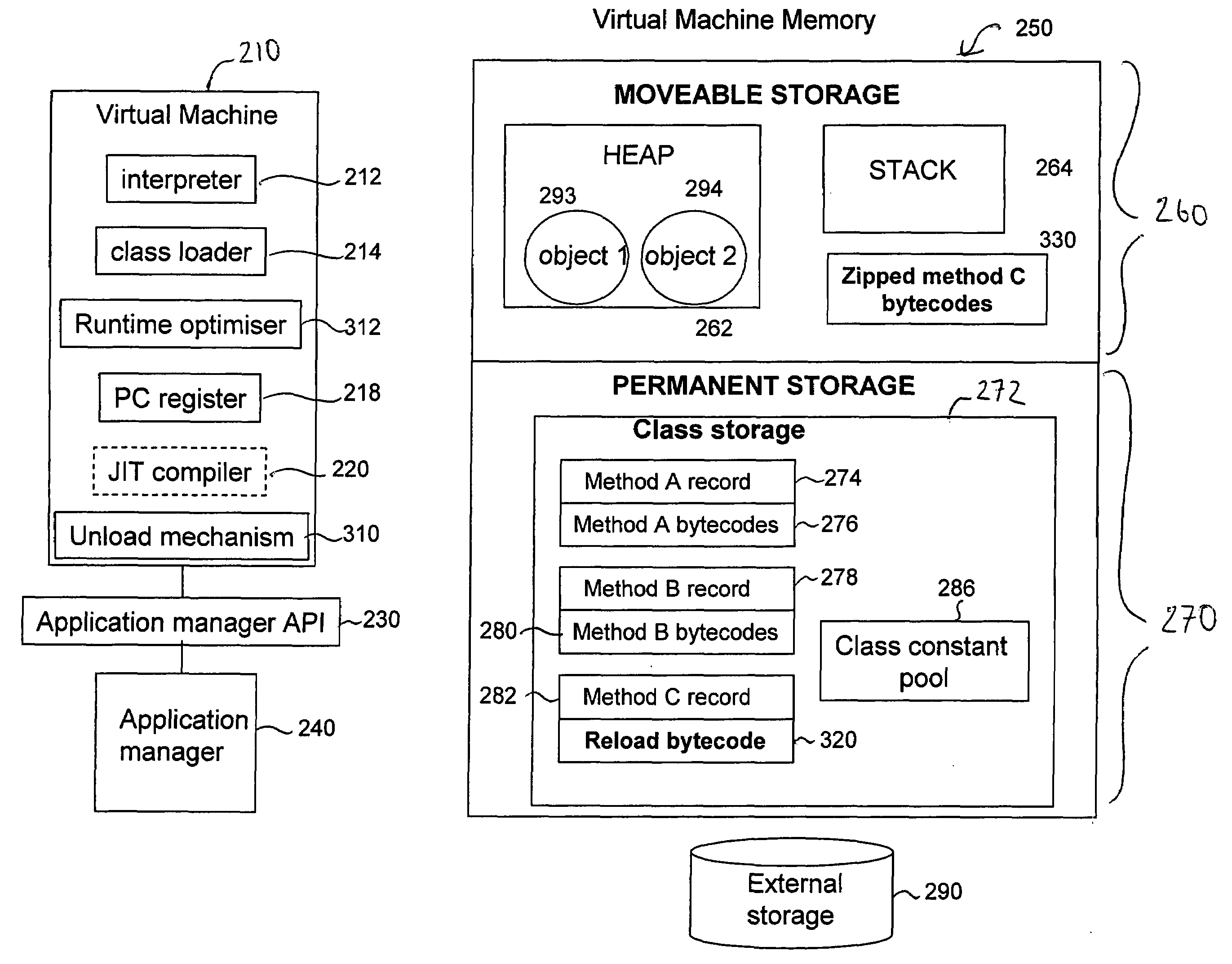 Reducing memory usage of a data processing task performed using a virtual machine