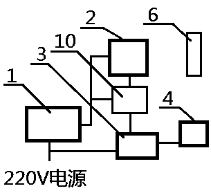 Photoelectric switch of threading machine