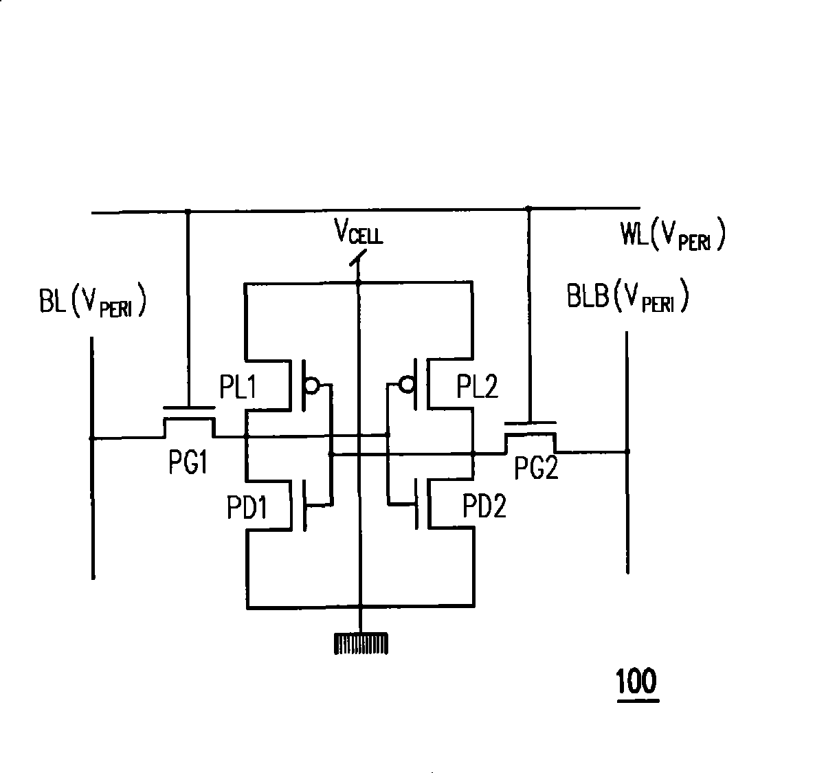 Adjusting method for operating voltage of SRAM (static random access memory)