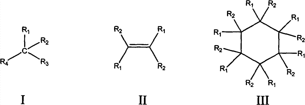 Preparation method of green and efficient unsaturated carbon-based material