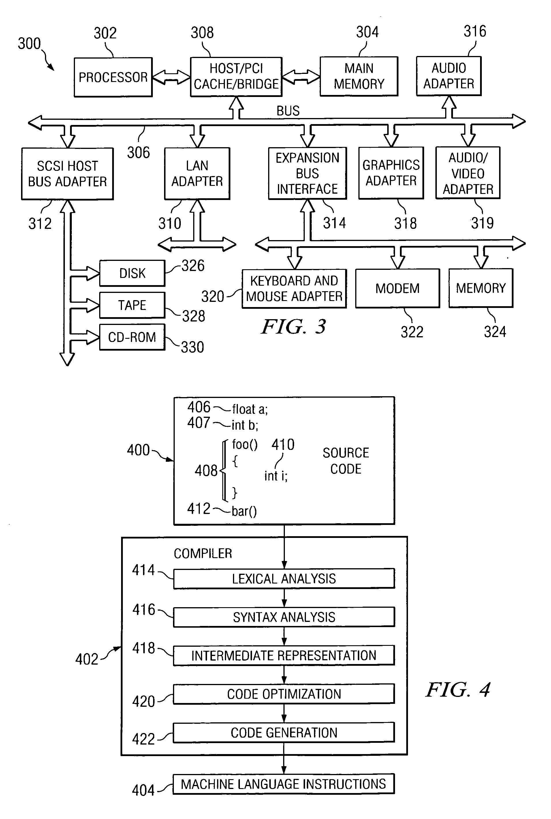 Method and apparatus for improving data cache performance using inter-procedural strength reduction of global objects