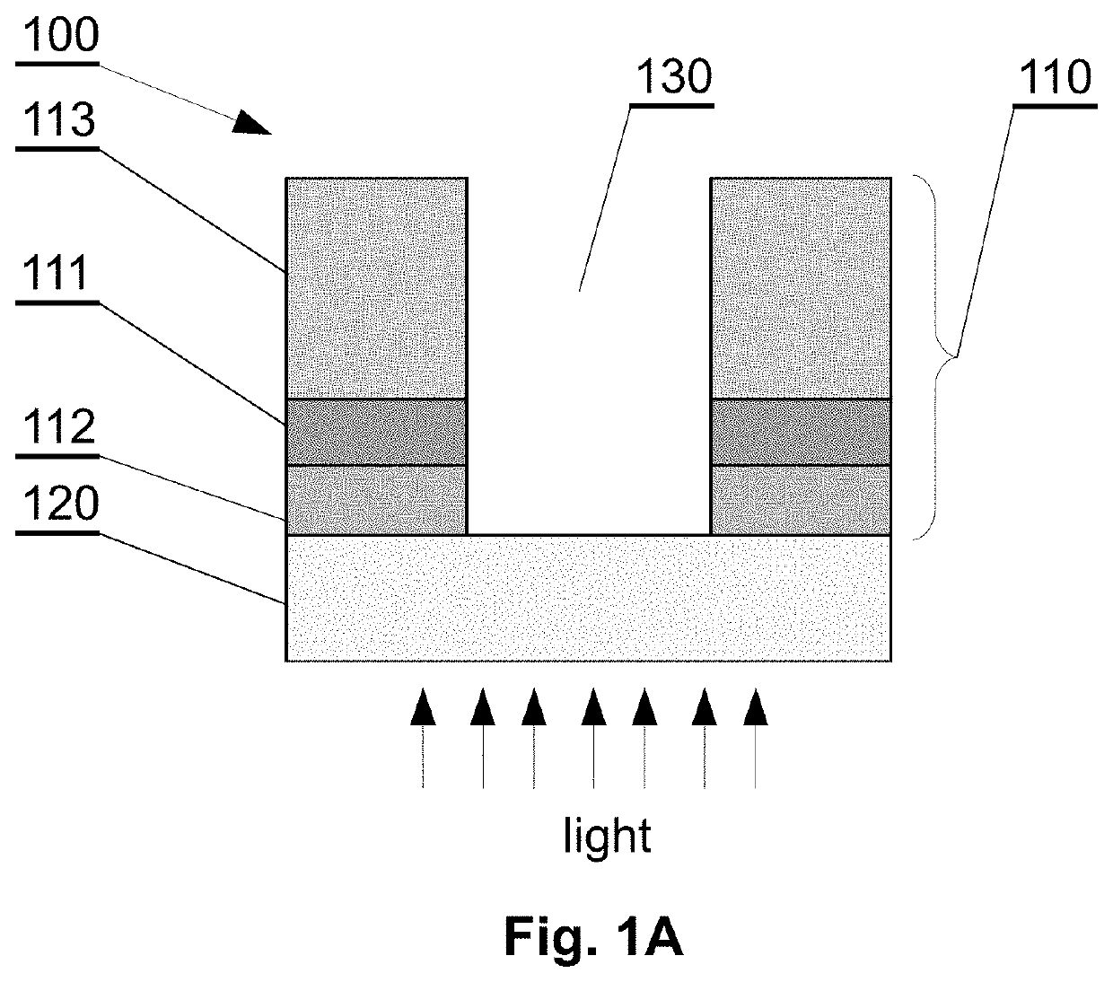 A translucent photovoltaic device and a method for manufacturing thereof