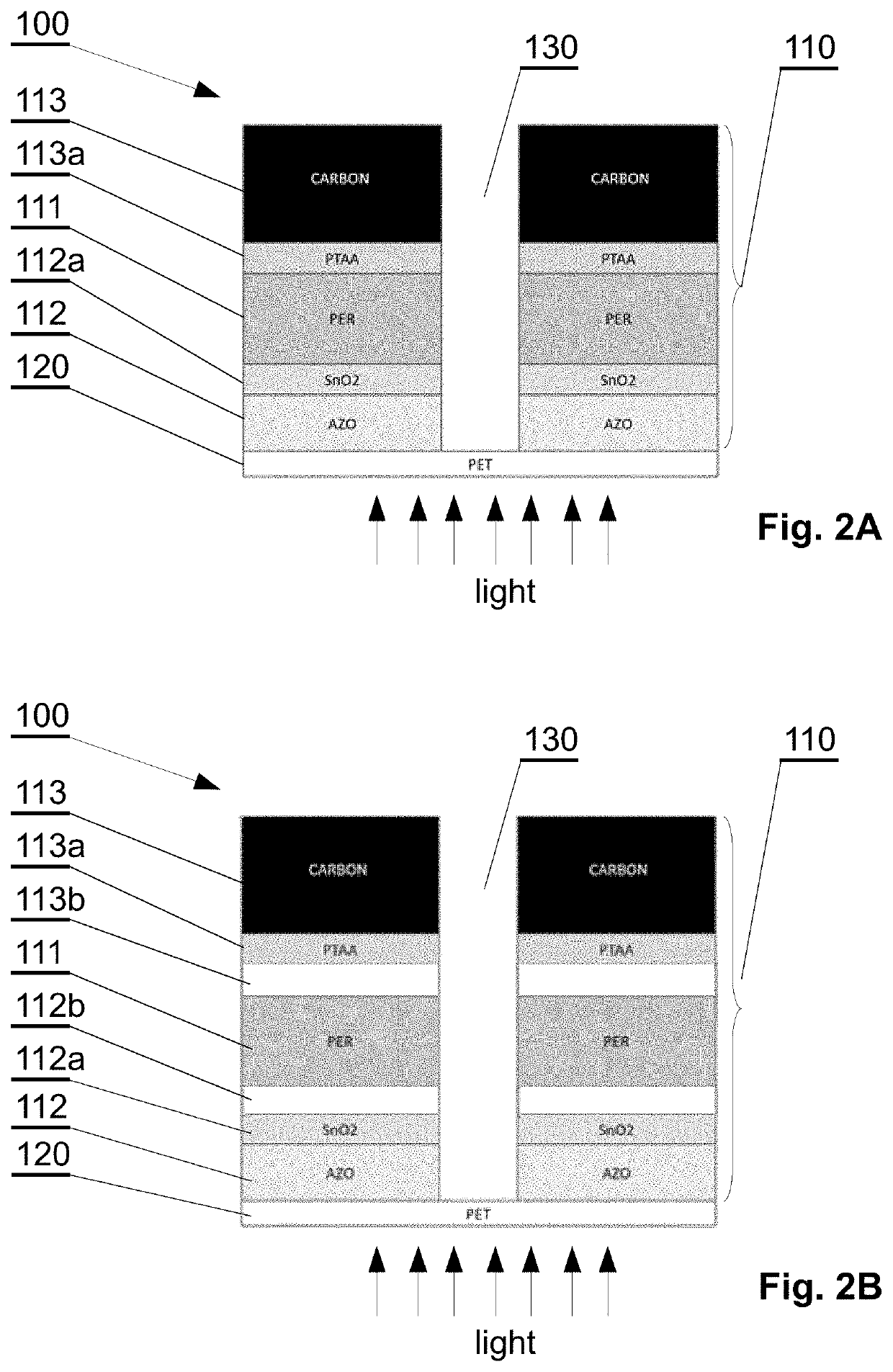 A translucent photovoltaic device and a method for manufacturing thereof