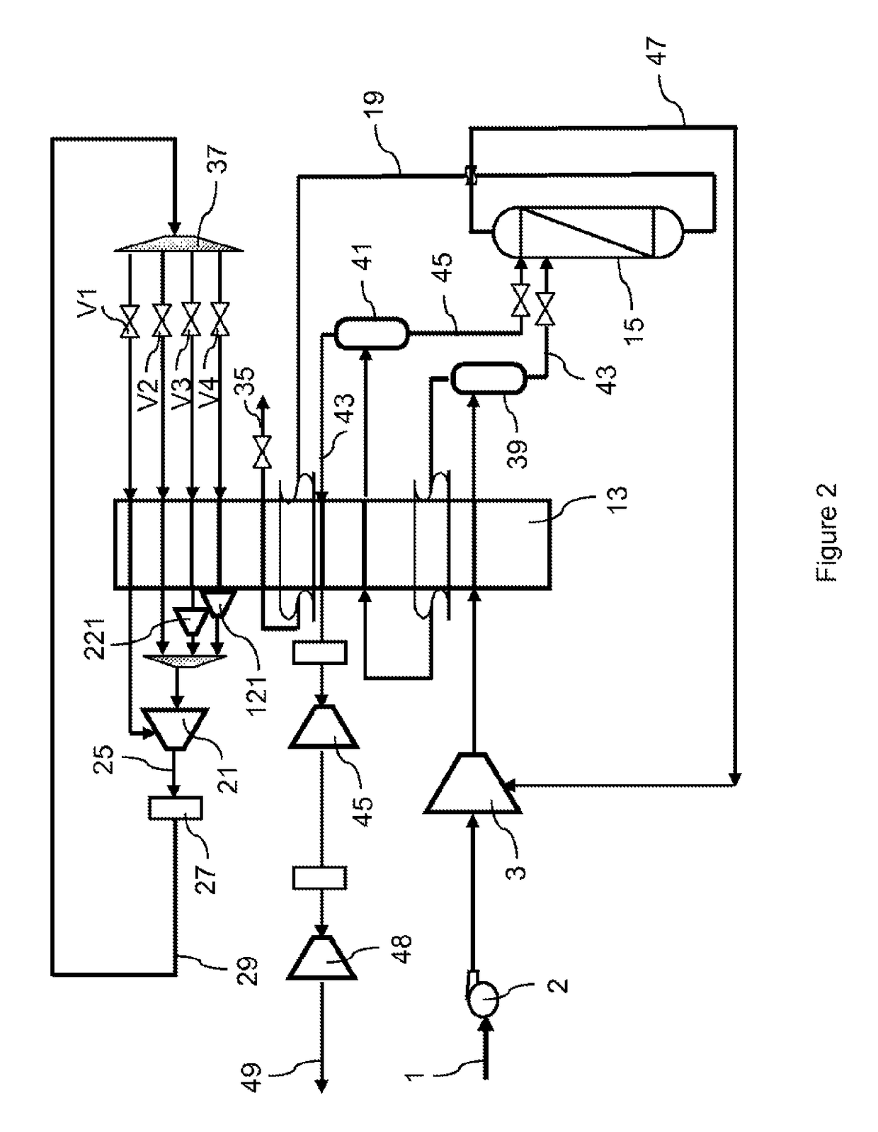 Method and device for condensing a carbon dioxide-rich gas stream