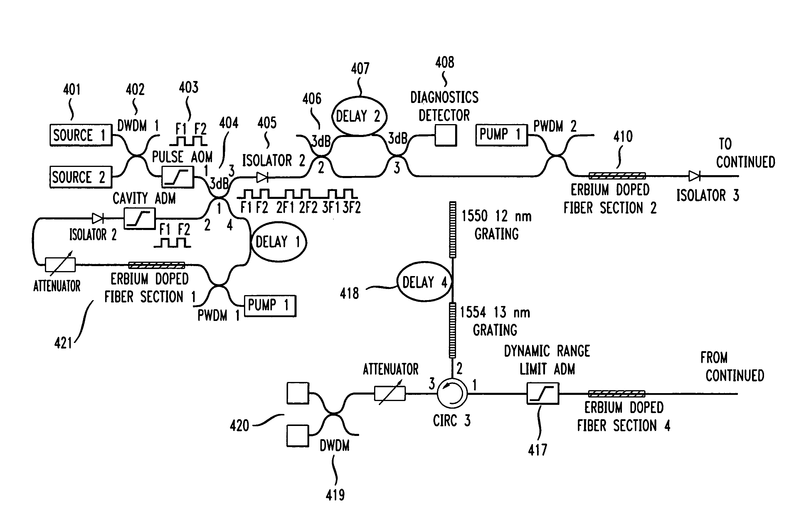 Method and apparatus for acoustic sensing using multiple optical pulses